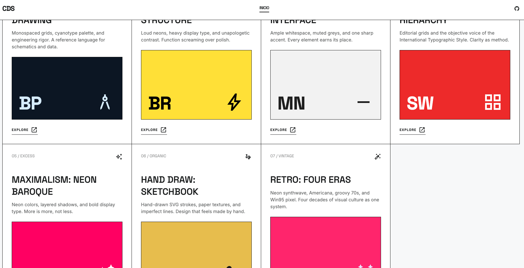 Automatización del Design System
