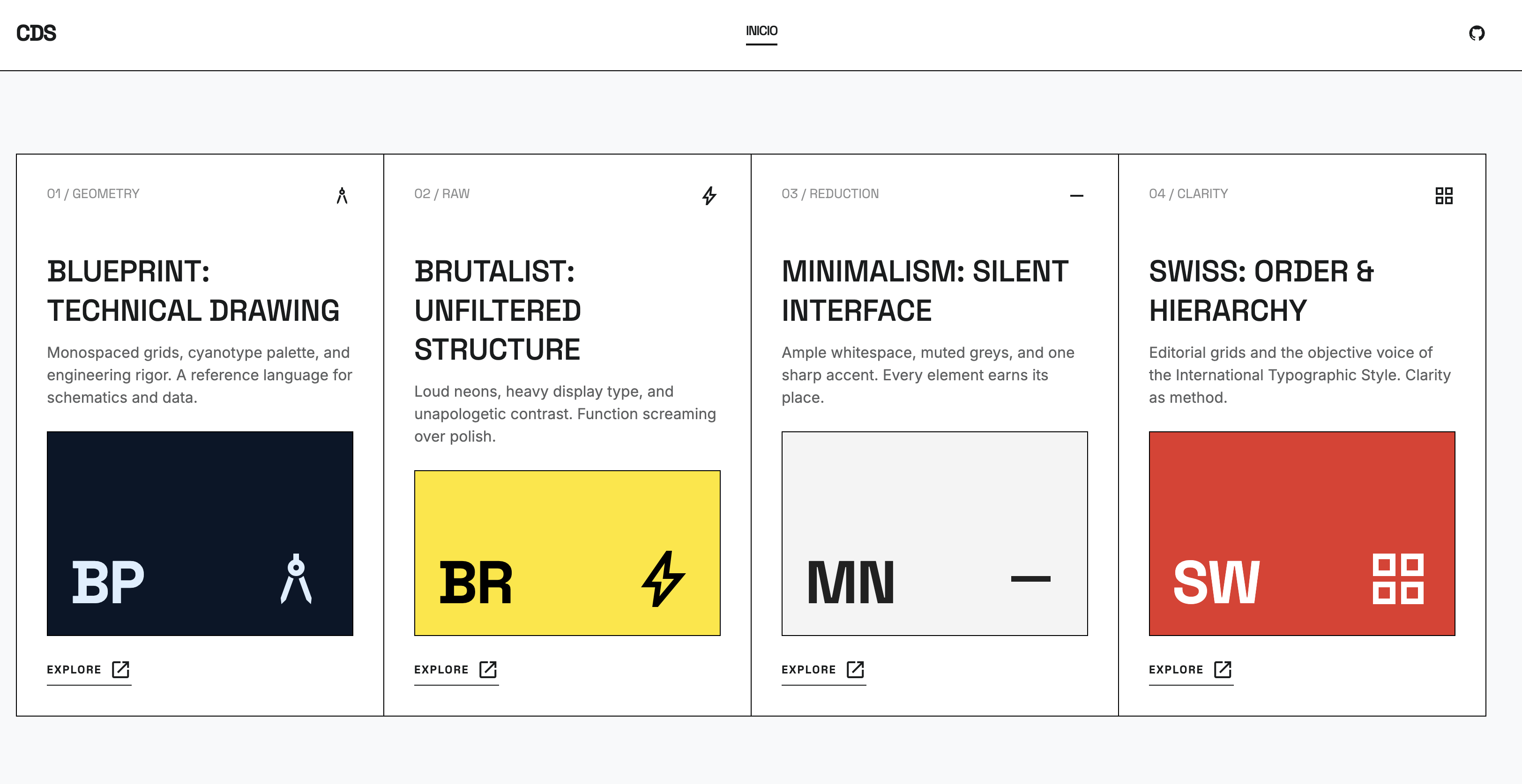 Design Systems AI