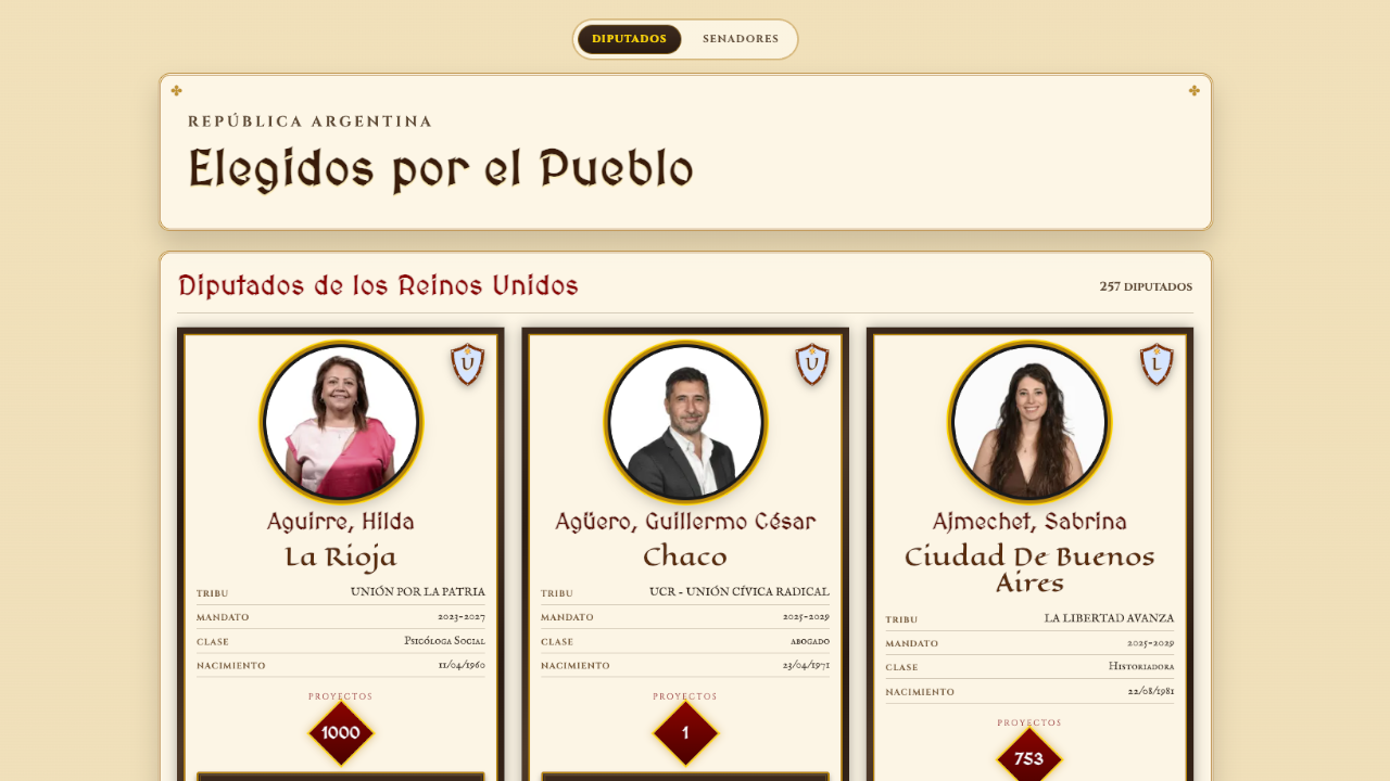 Democracy — Plataforma de Transparencia Legislativa